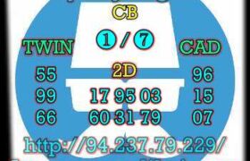 prediksi china 3 oktober 2023