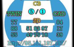 prediksi hk 16 oktober 2023