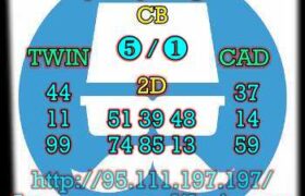 prediksi hk 22 oktober 2023