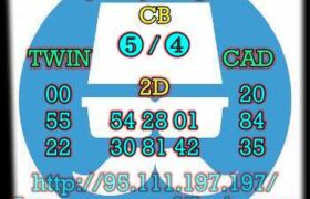 prediksi hk 30 oktober 2023