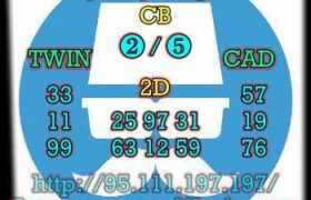 prediksi sdy 16 oktober 2023