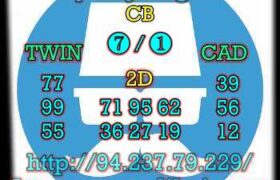 prediksi sgp 8 oktober 2023
