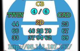 prediksi taiwan 27 oktober 2023