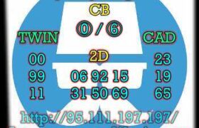 prediksi china 10 november 2023