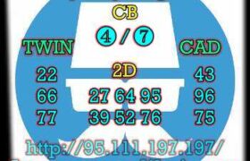 prediksi china 12 november 2023
