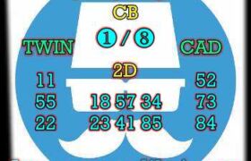 prediksi china 20 november 2023