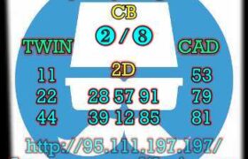 prediksi china 6 november 2023