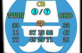 prediksi sdy 28 november 2023