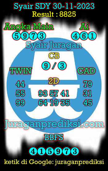 prediksi sdy 30 november 2023, syair sdy hari ini kamis 30-11-2023, prediksi syair sydney 30 november 2023, prediksi sdy jp jitu dan akurat
