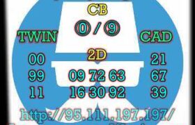 prediksi sdy 4 november 2023