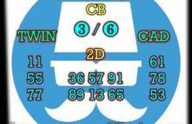 prediksi sgp 20 november 2023