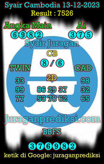 prediksi cambodia 13 desember 2023, syair cambodia hari ini rabu 13-12-2023, prediksi syair kamboja 13 desember 2023 4d jitu dan akurat