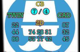 prediksi cambodia 15 desember 2023