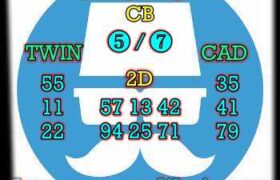 prediksi cambodia 19 desember 2023