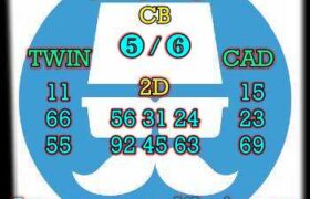 prediksi cambodia 20 desember 2023