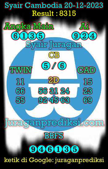 prediksi cambodia 20 desember 2023, syair cambodia hari ini rabu 20-12-2023, prediksi syair kamboja 20 desember 2023 4d jitu dan akurat