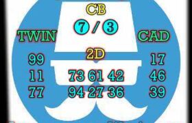 prediksi cambodia 24 desember 2023