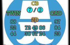 prediksi cambodia 28 desember 2023