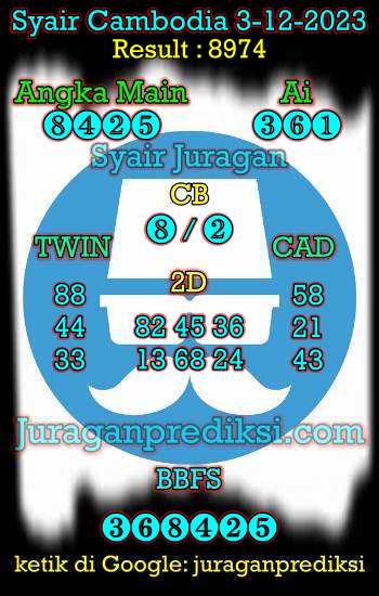 prediksi cambodia 3 desember 2023, syair cambodia hari ini minggu 3-12-2023, prediksi syair kamboja 3 desember 2023 4d jitu dan akurat
