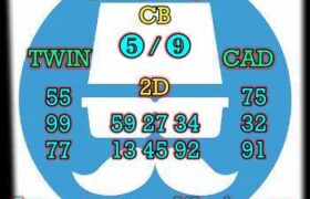 prediksi cambodia 6 desember 2023