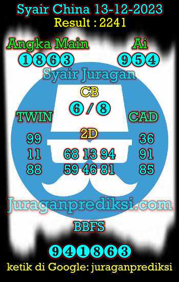 prediksi china 13 desember 2023, syair china hari ini rabu 13-12-2023, bocoran china, prediksi china akurat, syair china, prediksi china jitu