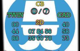 prediksi china 14 desember 2023