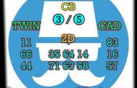 prediksi china 15 desember 2023