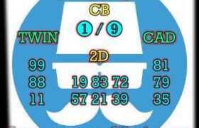 prediksi china 3 desember 2023