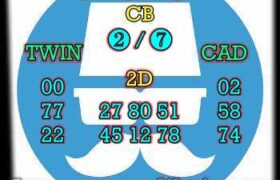 prediksi china 30 desember 2023