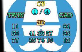 prediksi china 4 desember 2023
