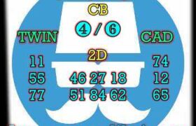 prediksi china 6 desember 2023