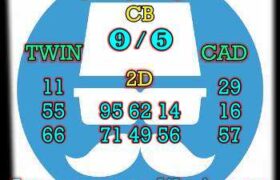 prediksi hk 14 desember 2023
