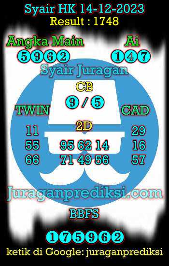 prediksi hk 14 desember 2023, syair hk hari ini kamis 14-12-2023, prediksi syair hongkong 14 desember 2023, prediksi hk jp jitu dan akurat