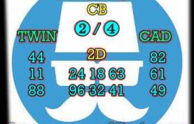 prediksi hk 20 desember 2023