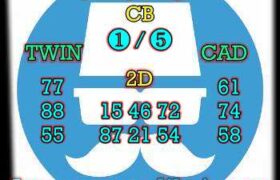 prediksi hk 22 desember 2023