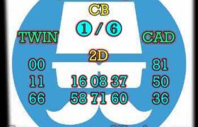 prediksi hk 3 desember 2023