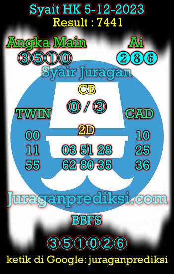 prediksi hk 5 desember 2023, syair hk hari ini selasa 5-12-2023, prediksi syair hongkong 5 desember 2023, prediksi hk jp jitu dan akurat