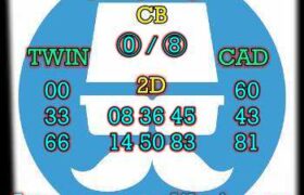 prediksi sdy 20 desember 2023