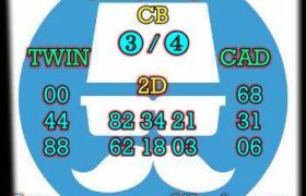 prediksi sgp 10 desember 2023