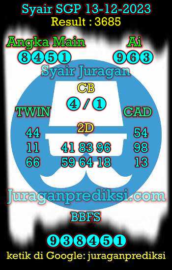 prediksi sgp 13 desember 2023, syair sgp hari ini rabu 13-12-2023, prediksi syair singapore 13 desember 2023, prediksi sgp jp jitu dan akurat
