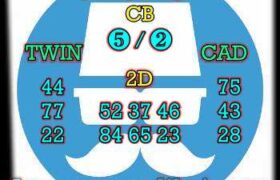 prediksi sgp 25 desember 2023