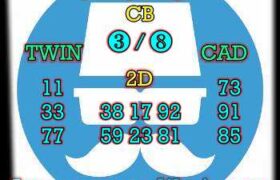 prediksi sgp 6 desember 2023