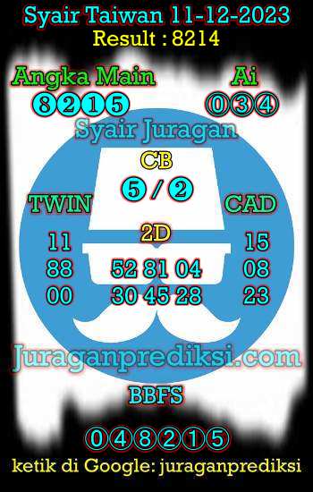 prediksi taiwan 11 desember 2023, syair taiwan hari ini senin 11-12-2023, angka keluar togel taiwan, toto jitu taiwan 11 desember 2023 akurat