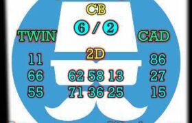 prediksi cambodia 13 januari 2024