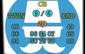 prediksi cambodia 19 januari 2024