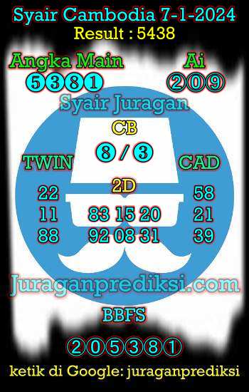 prediksi cambodia 7 januari 2024, syair cambodia hari ini minggu 7-1-2024, prediksi syair kamboja 7 januari 2024 4d jitu dan akurat