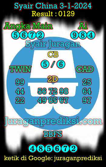 prediksi china 3 januari 2024, syair china hari ini rabu 3-1-2024, bocoran china, prediksi china akurat, syair china, prediksi china jitu