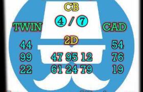 prediksi china 31 januari 2024