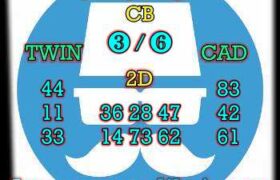 prediksi hk 10 januari 2024