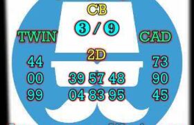 prediksi hk 16 januari 2024
